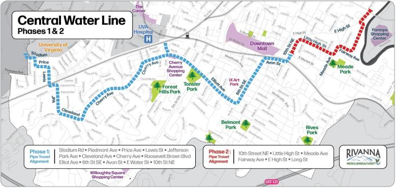 A map of the City of Charlottesville and parts of Albemarle County. A thick dotted line going across the city shows where a new water main will be installed and under which city streets.